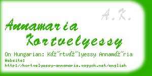 annamaria kortvelyessy business card